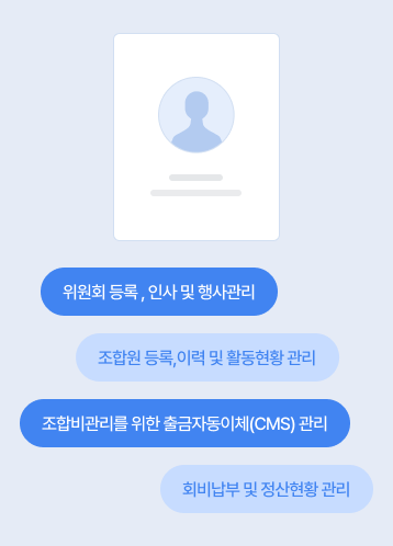 노동조합배너