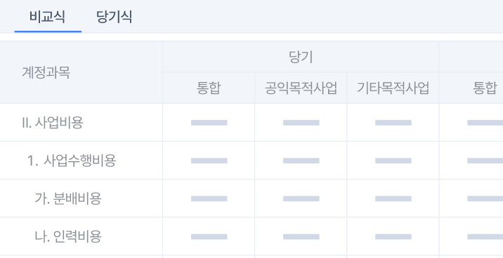 공익법인 결산공시