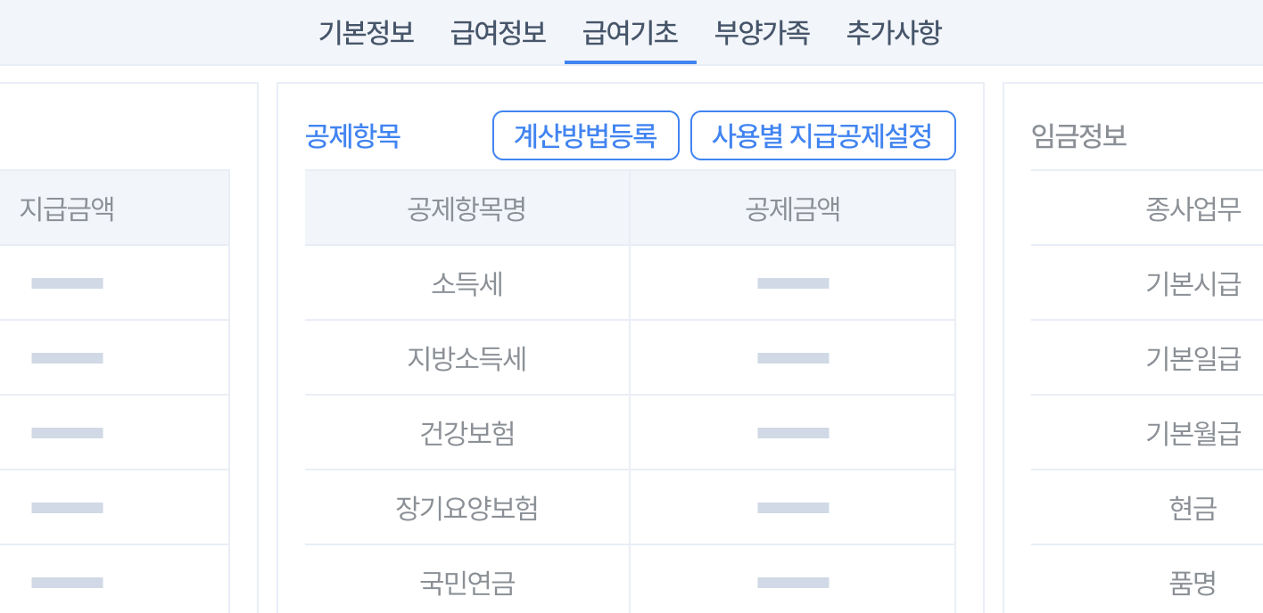 사원별 급여지급 공제항목설정